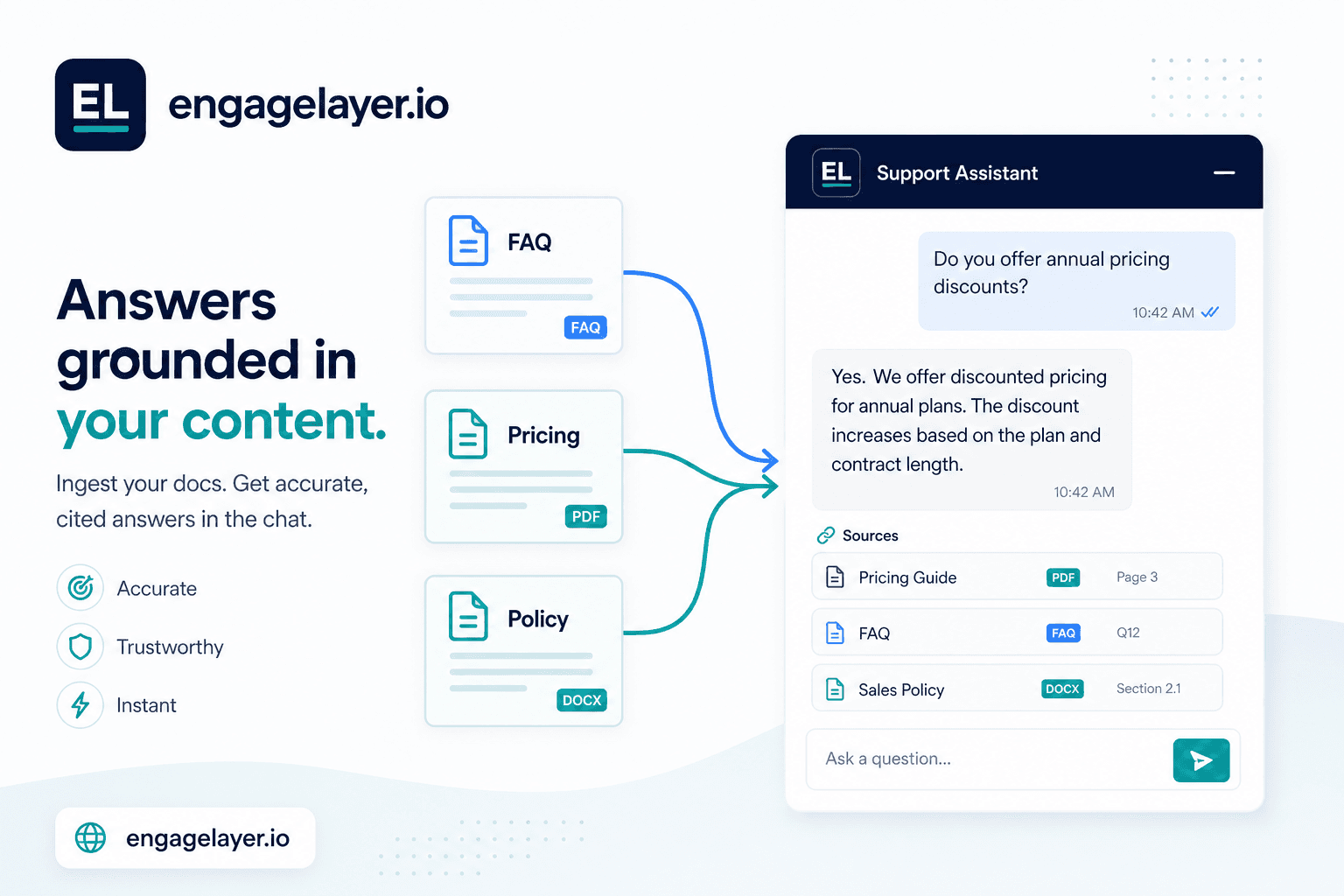 Knowledge base chatbot on a B2B website showing a cited answer from approved company documents