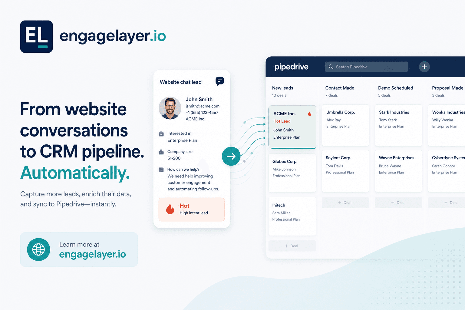 Comparison of Pipedrive LeadBooster chatbot playbooks and a knowledge-grounded AI website assistant on a B2B site
